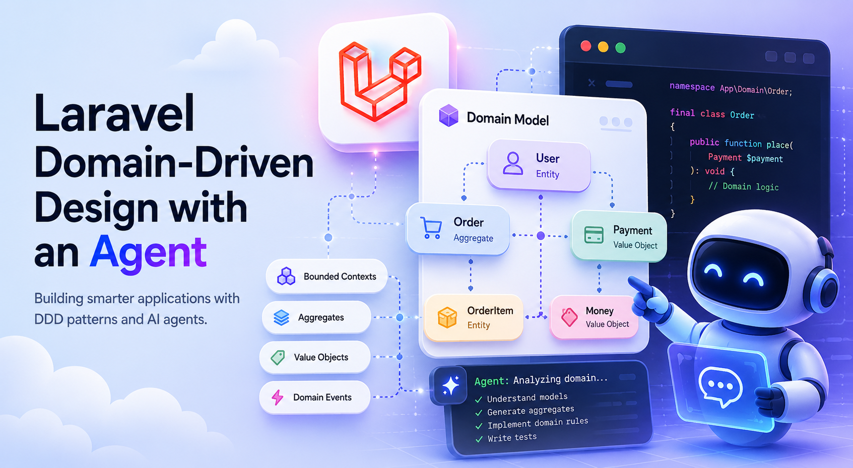 AGENTS.md Guide: Pragmatic Laravel DDD with Actions, Payloads & Invokables