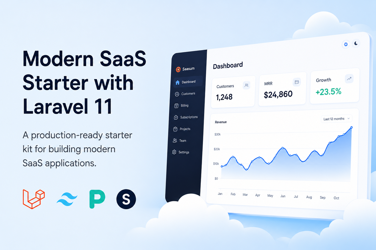 Modern SaaS Starter